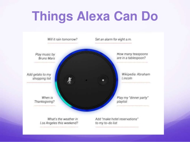 Things Alexa Can Do